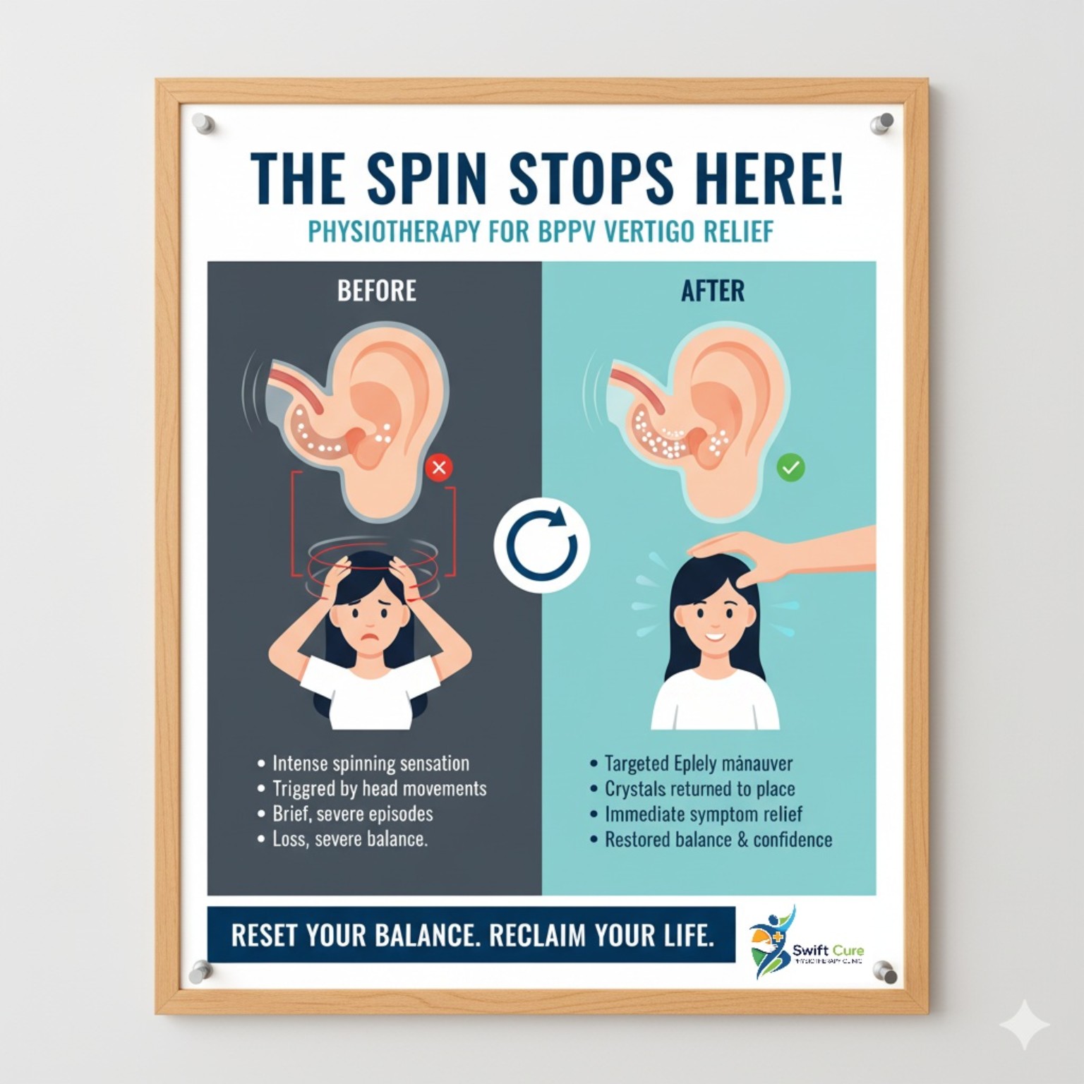 Vertigo & balance clinic poster
